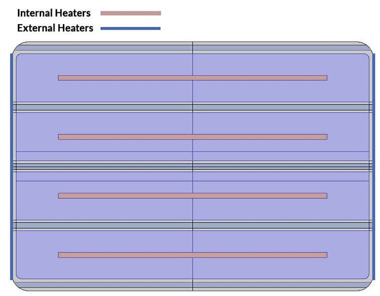Die thermische Modellierung zeigt, dass externe Heizelemente (blau) ähnlich funktionieren wie interne Heizelemente (orange). (Bild: Originalbilder mit freundlicher Genehmigung der NASA, modifiziert von Comsol)