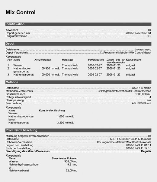 Abb.1: Depot-Fenster mit den Angaben zu den verwendeten Konzentraten. (Archiv: Vogel Business Media)