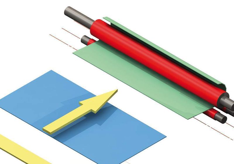 Bild 6: Platine 1 und 2 werden im Wechsel und bei automatischer Verstellung der Rundemaschine gerundet. (Archiv: Vogel Business Media)