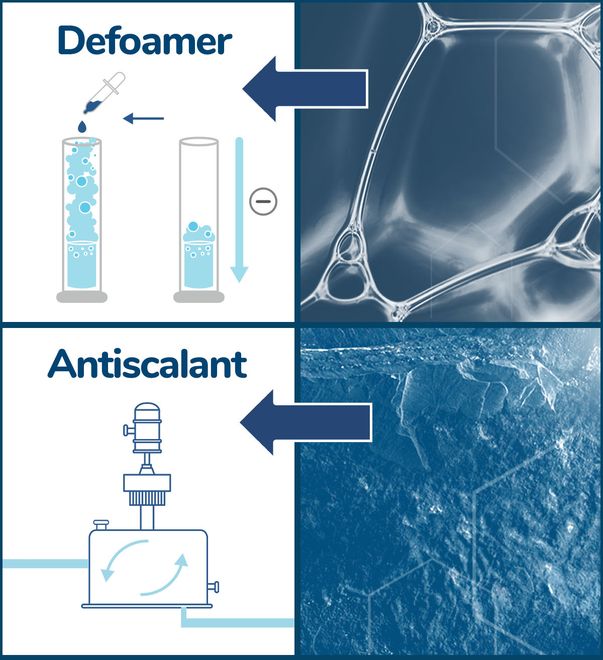 kebo-antiscalant-defoamer-13-09-23 (Keller & Bohacek GmbH & Co.)