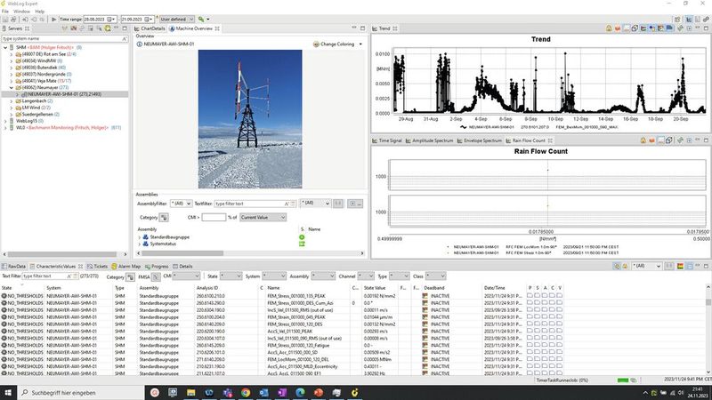 Die Auswertung der gesammelten Daten erfolgt mit der Software «WebLog Expert», einem Softwaretool von Bachmann, mit dem mittels handelsüblicher Webbrowser eine detaillierte Analyse der Schwingungsdaten und der Zugriff auf die Konfiguration der Systemparameter für die Hardware möglich ist. (Bild: Bachmann electronic)