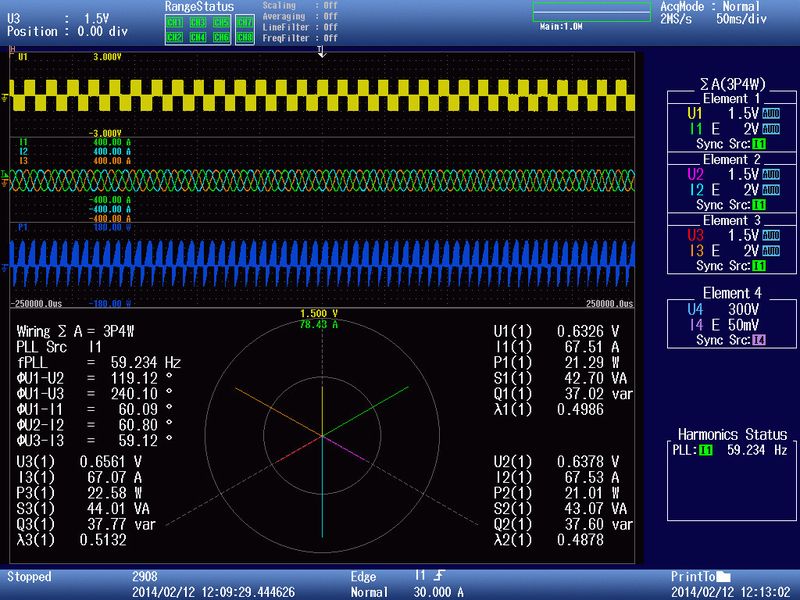 Bild 8: Das Vektordiagramm gibt Aufschluss über die Phasenbeziehungen der Messgrößen untereinander. (Yokogawa)