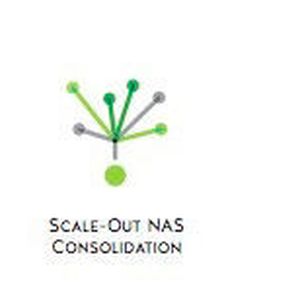 Die hyperskalierbare Speicher-Plattform FormationOne lässt sich vielfältig einsetzen.