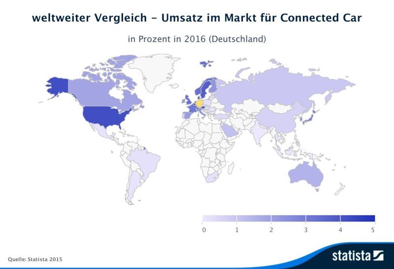 Mit einer Rate von 4,94% ist die Penetration im 