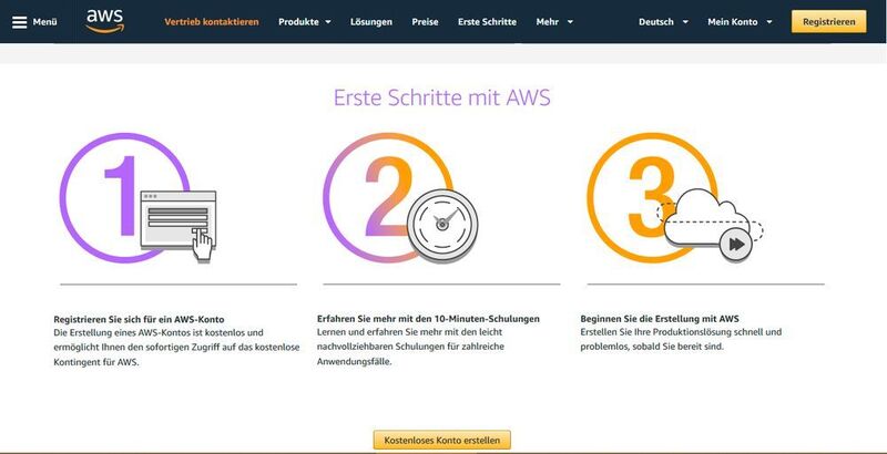 Erste Schritte mit Amazon Web Services. (© AWS/Matzer)