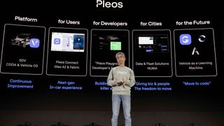 Unter der Softwaremarke Pleos will der Hyundaikonzern eine Cloud- und eine Entwicklerplattform aufbauen. Darüber sollen Fahrzeuge vieler Mobilitätsformen miteinander vernetzt werden. (Bild: Hyundai Motor Group)