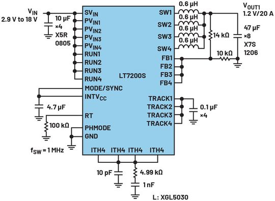 Figure 1. Quad phase paralleled as a 20 A single-output PMIC.(Source:  Analog Devices)