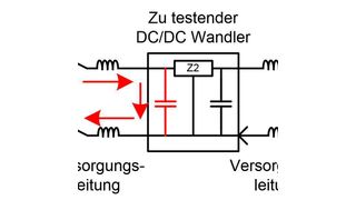 Bild 1: Messaufbau eines DC/DC-Wandlers mit Energiequelle links und Last rechts (Analog Devices)