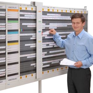 AV-Plantafel von Weigang.