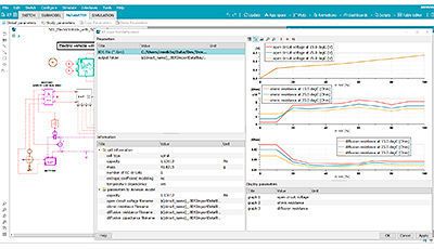 Eine besonders benutzerfreundliche Bedienung soll das Handling der Software erleichtern. (Siemens)