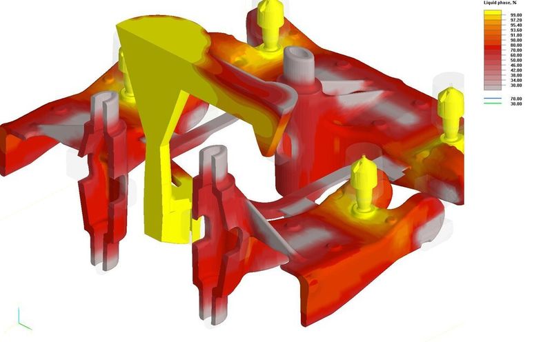 Die Gießsimulationssoftware erweitert das Gesamtangebot der HWPA. (Bild: Altair)