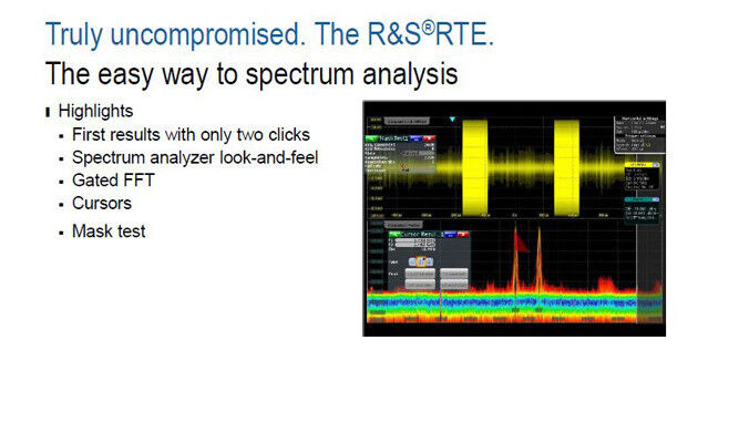 Spektrumanalyse mit dem RTE: Mir nur wenigen Klicks stehen bereits erste Ergebnisse zur Verfügung. (Rohde & Schwarz)