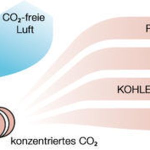 (Climeworks / Julia Dunlop])