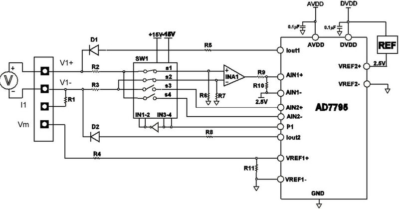 Bild 11: Vereinfachte Spannungseingangsbeschaltung CH2 (Bild: Analog Devices)