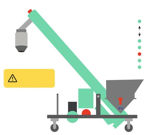 Altbewährte Silowagenfüllanlagen melden sich dank entsprechender Technologie selbst, wenn eine Wartung anfällt. Altbewährte Silowagenfüllanlagen melden sich dank entsprechender Technologie selbst, wenn eine Wartung anfällt.
