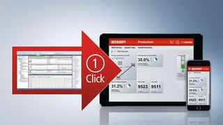 Das One-Click Dashboard von Twincat Analytics spart einen Arbeitsschritt ein. (Beckhoff)