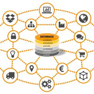 Datenbasis: Simus Classmate extrahiert und sammelt Daten aus verschiedenen Quellen und bereitet sie auf Basis veränderbarer Regeln auf.(Bild:  Simus Systems)