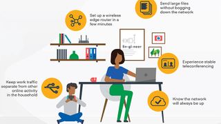 Das Homeoffice als Network-Edge stellt an Administratoren immense Herausforderungen. (Bild: Cradlepoint)