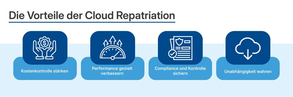 When returning to your own data center is the better choice