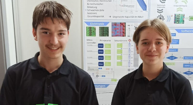 Haben ein hoch effizientes Batterie-Management-System entwickelt: die Schüler Jan Reckermann (links) und Soﬁa Mik waren damit bei Jugend forscht erfolgreich. 
