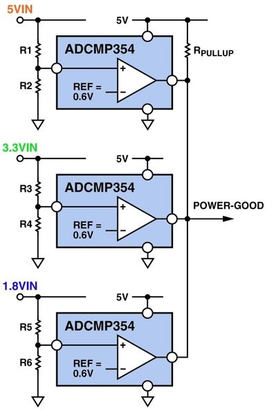 Bild 1: Auf Komparatoren basierende Unterspannungserkennung mit gemeinsamem Power-Good-Signal für ein System mit drei Versorgungsspannungen (Archiv: Vogel Business Media)