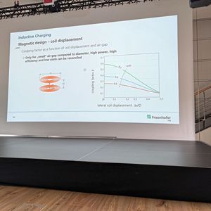 Analyse des magnetischen Designs: Das Diagramm zeigt, wie sich der laterale Versatz der Spulen sowie die Größe des Luftspalts auf den Kopplungsfaktor auswirken.(Bild:  Dr. Bernd Eckardt, Fraunhofer IISB)
