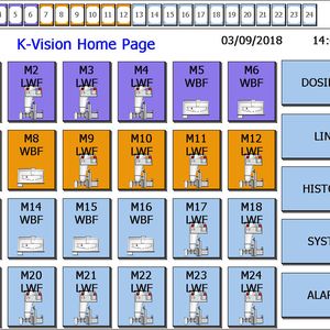 (Coperion K-Tron (Schweiz))
