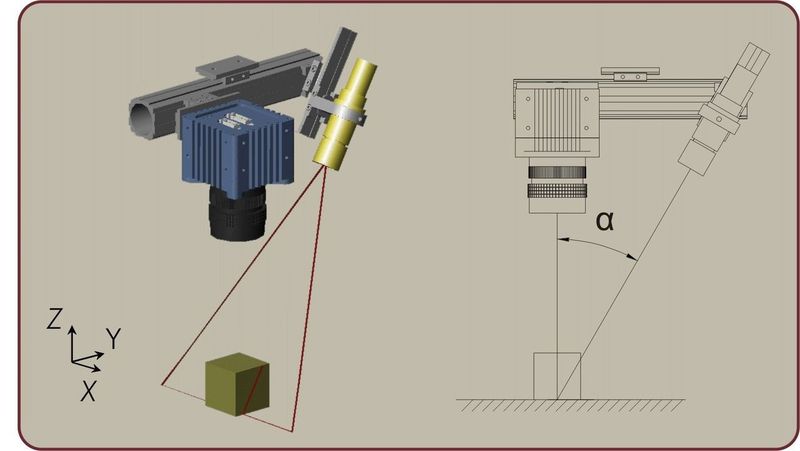 Prinzip des Lichtschnittverfahrens   Bild: Automation Technology (Archiv: Vogel Business Media)