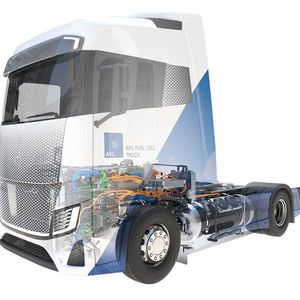 Digitaler Zwilling zur frühestmöglichen Absicherung der Umsetzbarkeit von neuen Funktionen.(Bild:  @AVL)