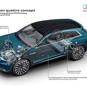 (Foto: Audi)