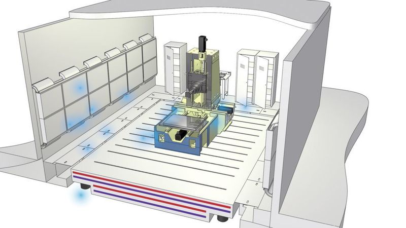 In der weltweit einzigartigen Klimazelle am Fraunhofer IWU in Chemnitz wird der Einfluss von Umweltbedingungen wie Temperaturschwankungen oder hohen Luftfeuchtigkeiten auf die Produktionsgenauigkeit von Werkzeugmaschinen untersucht. Die Ergebnisse beziehen die Wissenschaftler in das virtuelle Abbild der „Maschine 4.0“ ein.  (Fraunhofer IWU)