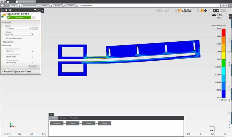 Das Bild zeigt die Spannungen im MEMS. (Bild: Cadfem)