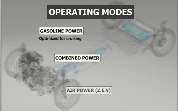 Einen hydraulischen Hybrid-Antrieb für PKWs wollen PSA und Bosch zusammen entwickeln (Bild: PSA Peugeot Citroën)