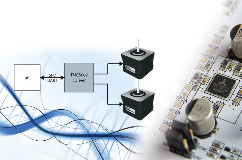 Der TMC5062 ist ein Zwei-Achsen-Schrittmotortreiber mit integriertem und dediziertem Motion-Controller. (TRINAMIC)