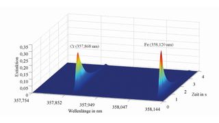  (Bild: Universität Jena)