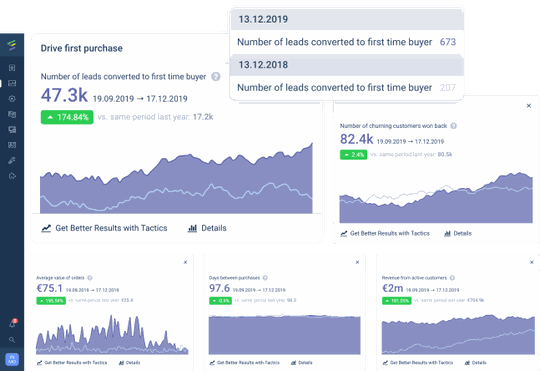 (Mithilfe der Emarsys-Plattform wird der stationäre Handel mit dem Onlinehandel verknüpft. (Bild: Emarsys))