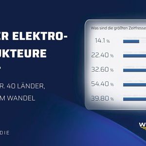 Transformation im Engineering: KI-gestützte Systeme generieren zunehmend selbstständig Schaltschranklayouts und entlasten Konstrukteure von zeitraubenden Routineaufgaben.(Bild:  WSCAD)