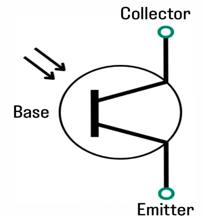 Phototransistor Definition, applications, and more