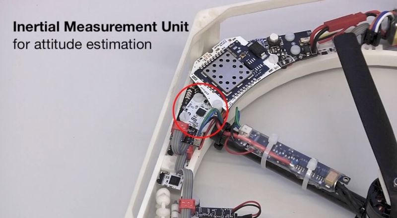 Lagesensoren wie in Smartphones liefern Informationen über die Fluglage (ETH Zürich/youtube)