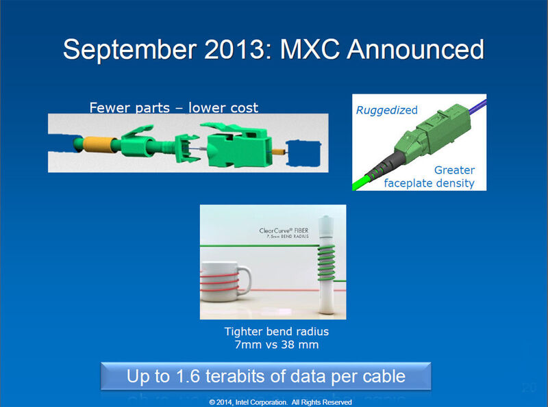 Abbildung 12: Hier die Innovation von Corning: Kabel und Stecker (Bild: Intel)