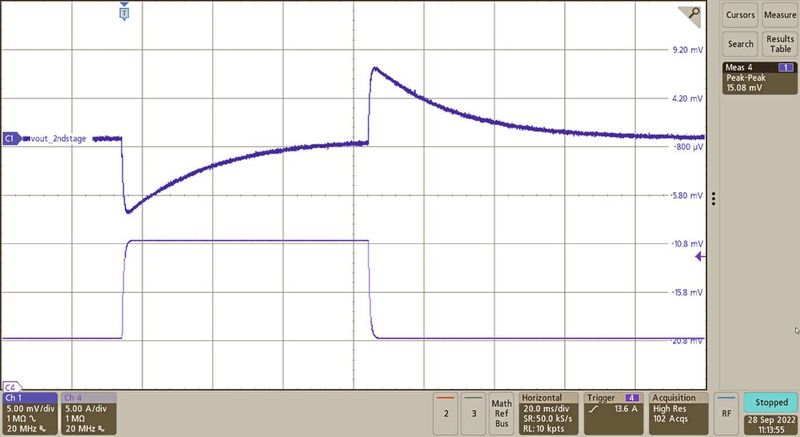 Bild 5: Sprungantwort des nach dem Regelungsverfahren D-CAP3 arbeitenden TPS548A28.  (Bild: Texas Instruments)