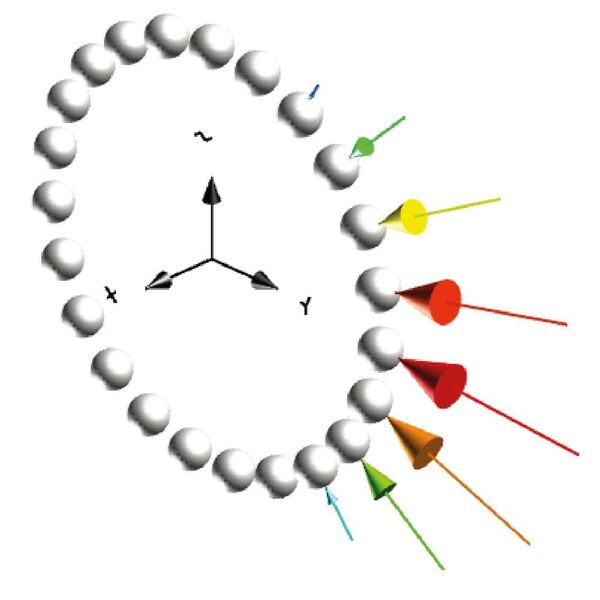 Im Release 03/2018 kann die Elastizität der Lagerringe berücksichtigt werden. Exterene Lasten werden auf dem Außen- oder Innenring definiert.  (Kisssoft)
