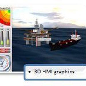 Humane Machine Interface-Systeme der Zukunft werden ein hohes Maß an Komplexität in Bezug auf die Konfiguration und den Betrieb erfordern