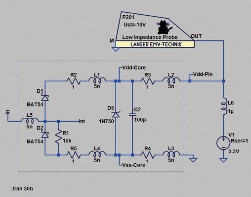 Bild 11: LTSpice-Modell der Low-Impedance-Probe P201 am Eingang einer vereinfachten IC-Ersatzschaltung. (Langer EMV)