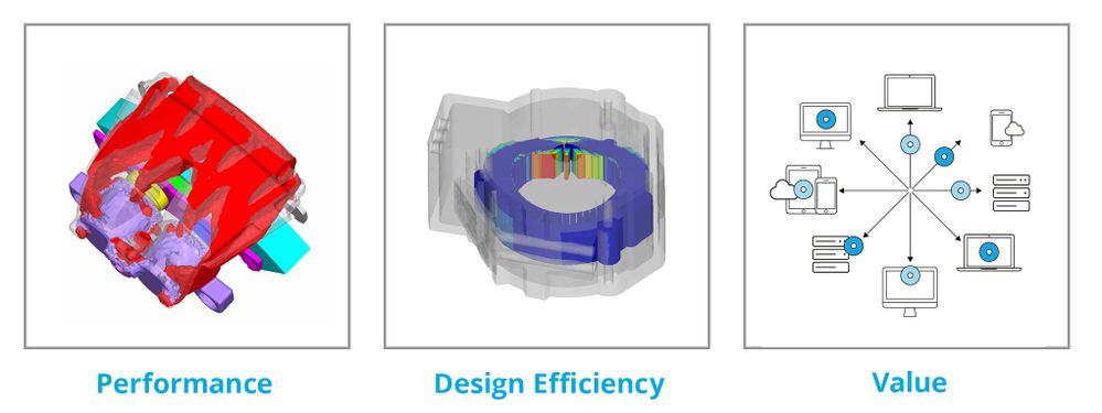 Simulation: Der Turbo für die nichtlineare Struktur-Analyse