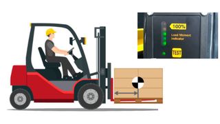 Der Combi Safe-Lift von Combilift wird derzeit zwar als Option angeboten, sollte künftig aber bei allen Gegengewichtsstaplern zum Standard gehören. (Bild: Combilift)