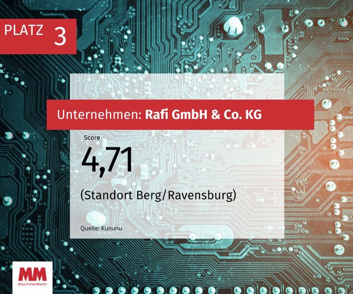  (Bild: MM Maschinenmarkt)