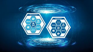 Edge Products from Softing Industrial facilitate integration into IT solutions. (Source: Softing Industrial )