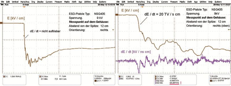 Bild 5: Messung der elektrischen Feldstärke auf Pistole 1 am ersten Messpunkt „Maximales dE/dt“ (links). Auf der rechten Seite wie links, nur mit höherer zeitlicher Auflösung der fallenden Flanke und Berechnung von dE/dt im Mathematikkanal (15 bis 20 TV/ s cm) (Langer EMV)