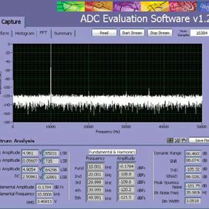 Bild 7: AC- Leistungsfähigkeit gemessen bei einer Eingangsfrequenz von 10 kHz, AD7988-1 Sampling bei 100 kSample/s